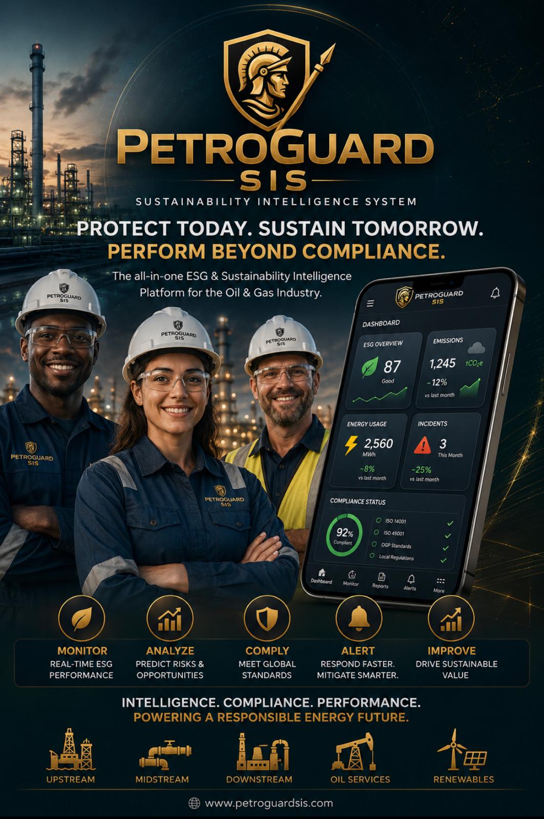 PetroGuard SIS — Sustainability Intelligence System brand poster showcasing the five pillars Monitor, Analyze, Comply, Alert, Improve over an oil and gas operations backdrop